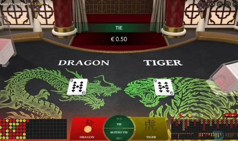 Các cửa cược trong game Dragon Tiger tại 88CLB